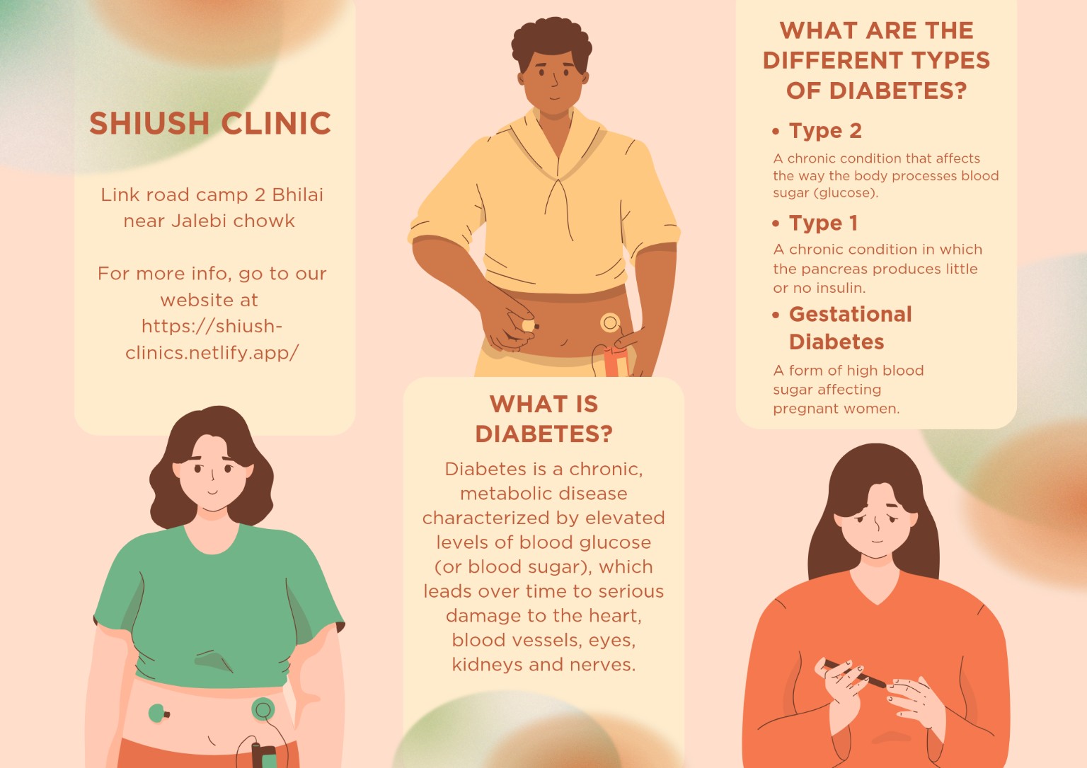 Diabetes Awareness